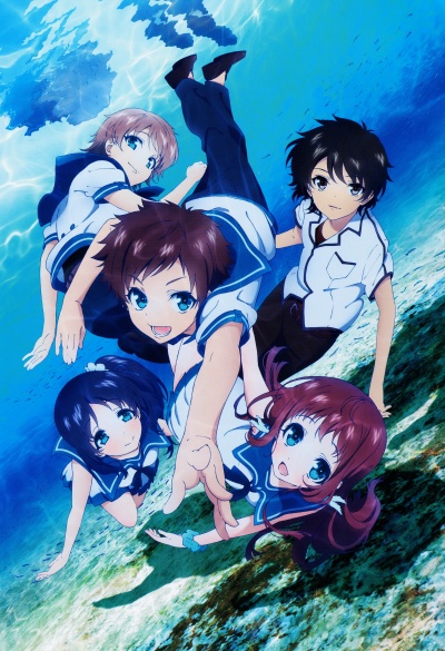 Безоблачное завтра