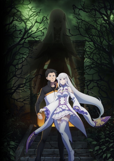 Жизнь в альтернативном мире с нуля 2 сезон